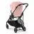 Коляска Cybex Carucior Cybex Melio Carbon B Candy Pink