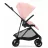 Коляска Cybex Carucior Cybex Melio Carbon B Candy Pink