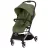 Carucior Cybex Carucior Cybex Orfeo TPE Moss Green Khaki