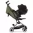 Carucior Cybex Carucior Cybex Libelle TPE Moss Green