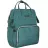 Geanta Kikkaboo Geanta pentru mame KikkaBoo Siena Dark Mint