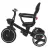 Детский велосипед Premaman Tricicleta evolutiva 5 in 1 Premaman Triky Gri