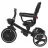 Детский велосипед Premaman Tricicleta evolutiva 5 in 1 Premaman Triky Gri