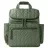 Rucsac Skip Hop Rucsac pentru mame Skip Hop Forma Sage