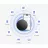 Smart IoT Hub Aqara Smart Hub AQARA Hub M200, Negru