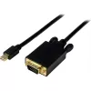Cablu video  APC Mini Display Port to VGA male-male,  15 cm