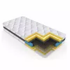 Saltea  SaltConfort Super Lux Ortopedic,160x200x25 