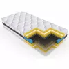 Saltea  SaltConfort Forte Super Ortopedic,160x190x30 