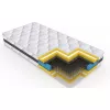 Saltea  SaltConfort Memory,160x190x27 