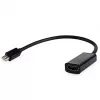 Блок питания ПК Mini Display Port-HDMI Cablexpert A-mDPM-HDMIF-02 male-female