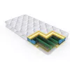 Saltea  SaltConfort Classic Ortopedic,160x190x20 