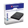 External Slimline CD/DVD Writer VERBATIM 98938,  Portable Slim -14mm,  Super-Multi CDR/RW +24x/-24x,  DVDR+8x/-8x,  RW+6x/-6x,  DL+6x,  RAM 5x,  miniDVD,  M DISC,  USB2.0,  Black,  Retail (98938)
