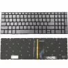 Клавиатура для ноутбука  LENOVO IdeaPad 320-15ABR 320-15AST 320-15IA w/o frame ENG/RU Gray Original 