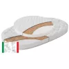 Saltea 60x120x12 Incanto UOMO (UO-12) rotund+oval 