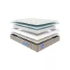 Saltea 180x200x23 Askona Sleep8 Bennett 2.0  