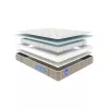 Saltea 160x200x23 Askona Sleep8 Bennett 2.0 