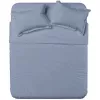 Lenjerie de pat 2 persoane Euro, Bumbac (Satin), 300TC, Albastru deschis Askona Home Heavenly 