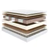 Saltea 140x190 Askona Famili Mild 