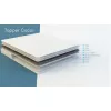 Topper saltea  SaltConfort Cocos 70x190x7cm 
