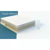 Topper saltea  SaltConfort Memory 80x200x7cm 
