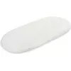 Акксесуары для колясок   PM Saltea pt carucior Caretero 75x35x3,5cm (5902021525416) 
