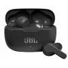 Casti fara fir  Anker Anker Soundcore Q20i Black A3004G11 