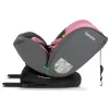 Автокресло детская  Lionelo Детское автокресло Lionelo Bastiaan I-Size Pink Baby 