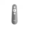 Презентатор  LOGITECH Presenter Logitech R500s Laser Presentation Remote, Bluetooth and 2.4GHz, Wireless range 20m, Graphite 
