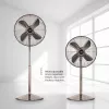 Ventilator  Ufesa MICHIGAN 