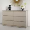 Comoda  MBS NEO 6S 120x43x75,5 Cashmere 