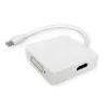 Adaptor Mini DP to HDMI, DVI, DP Hipro Adapter 3 in 1 0.15M