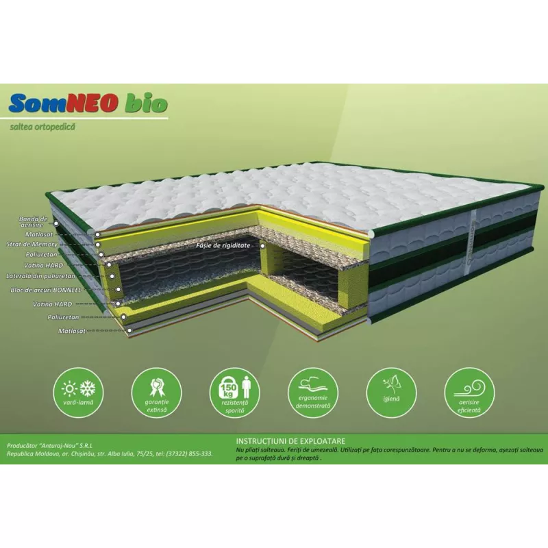 Saltea Somneo BIO, 80x200x27