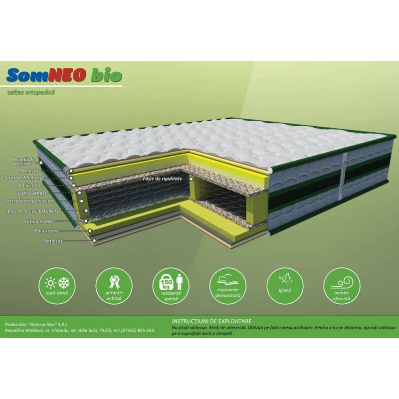 Saltea Somneo BIO, 140x190x27