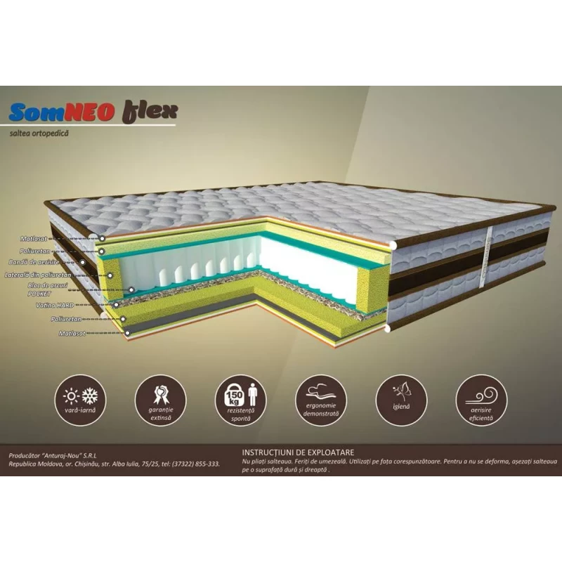 Saltea Somneo FLEX, 120x200x23