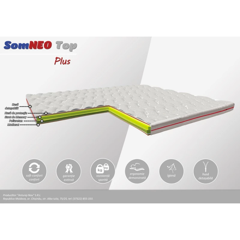 Topper saltea Somneo TOP PLUS ZIPPER, 90x200x8