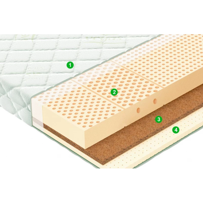 Saltea Almir ECOLATEX 50 DEN, 90x190x25