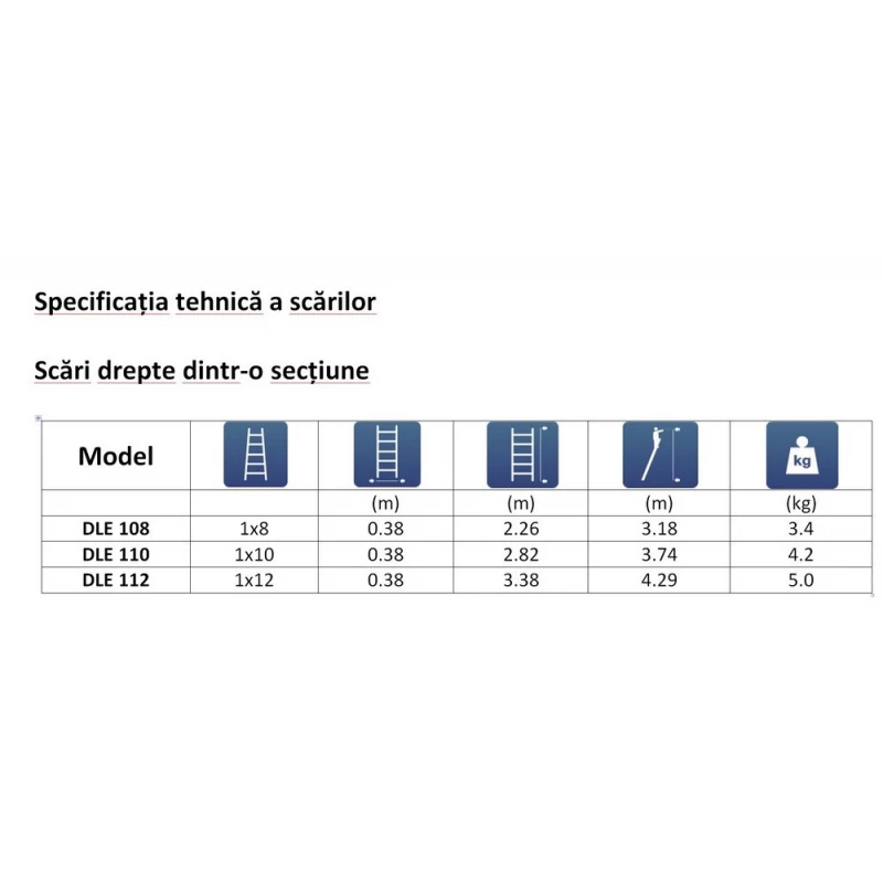Scara dreapta TechnoWorker DLE112 1x12, 338 сm, 5.1 cm