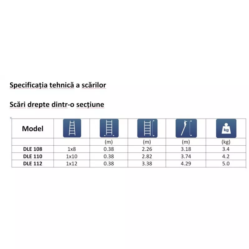 Scara dreapta TechnoWorker DLE108 1X8, 226 сm, 3.5 kg