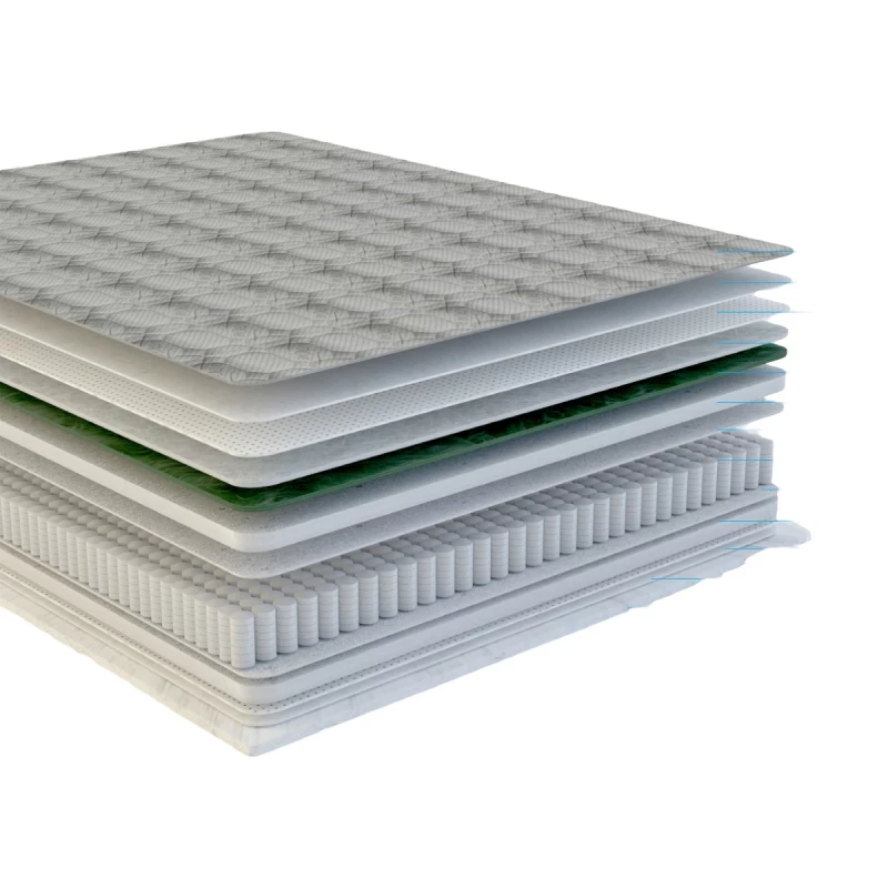 Saltea SaltConfort OCEAN, 180x190x25