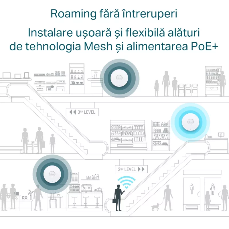 Acces Point TP-LINK EAP650