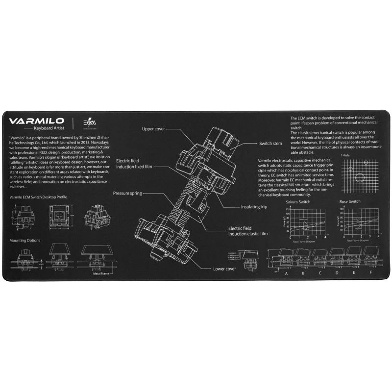 Mouse Pad Varmilo EC Mechanical Switch Desk Mat XL (900х400х3мм)