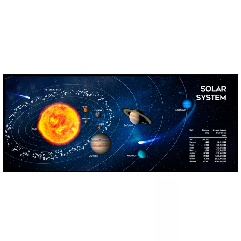 Mouse Pad GEMBIRD MP-SOLARSYSTEM-XL-01 COSMOS, Gaming, Extra wide pad surface size 350 x 900 mm, Material: natural rubber foam + fabric, Black