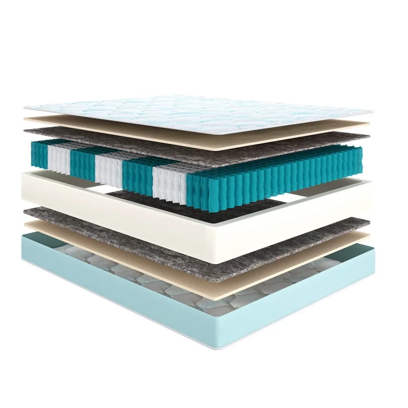 Saltea Askona ORIGINAL PRO 5.0, 190x160x28