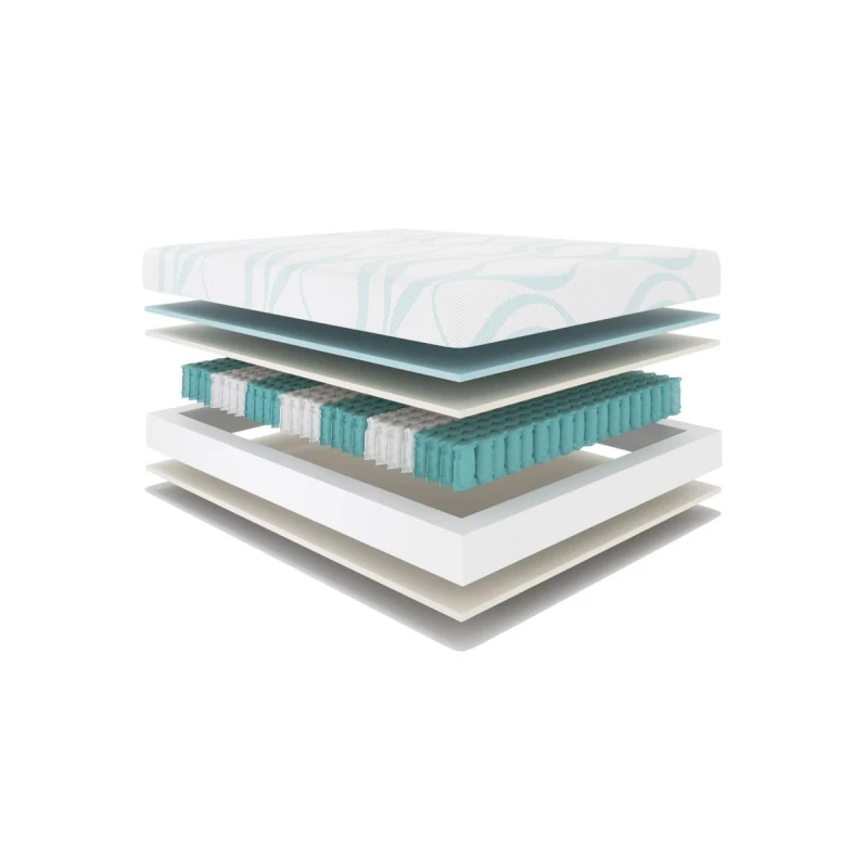 Saltea Askona ORIGINAL ADAPTIVE HARD, 160x200x23