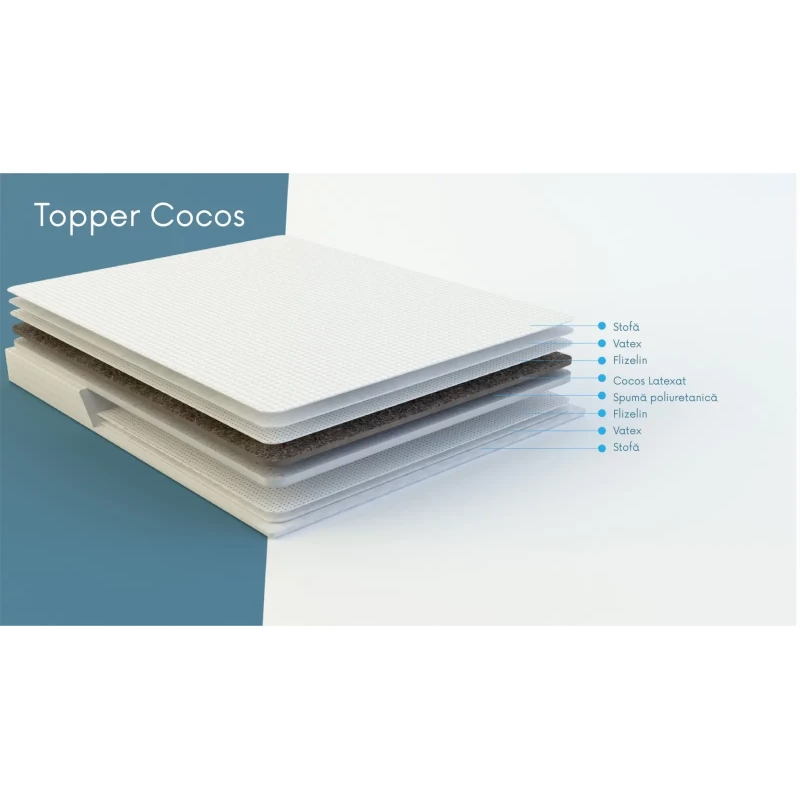 Topper saltea SaltConfort COCOS 60X120X7CM