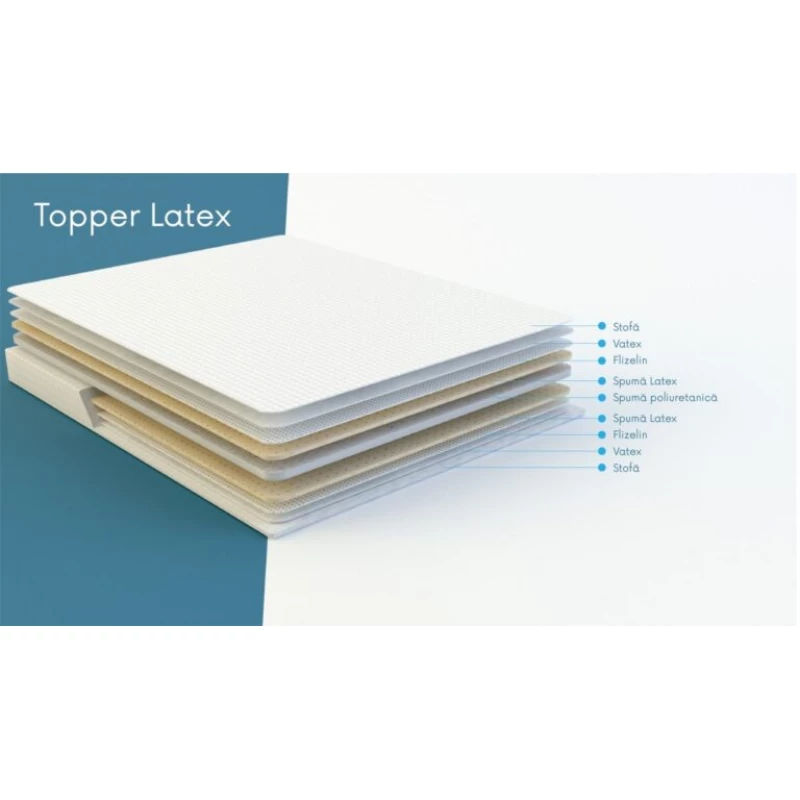 Topper saltea SaltConfort LATEX 60X120X7CM